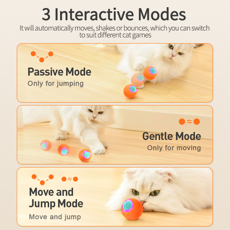 ROJECO Giocattoli per gatti Pa - Automatic Moving Dog Ball recensione e prezzo