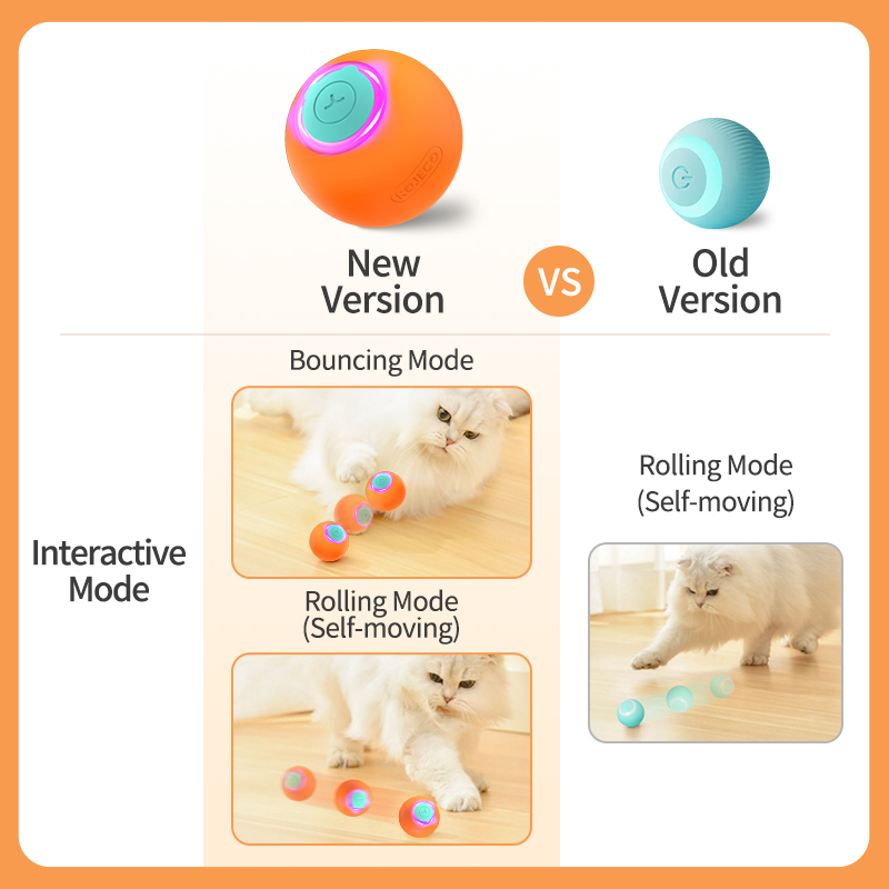 ROJECO Giocattoli per gatti Pa - Automatic Moving Dog Ball recensione e prezzo